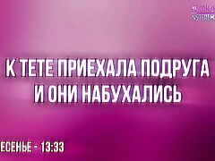 Rus Shemale Sissy Trainer - Femenization in Spandex (NstShemal